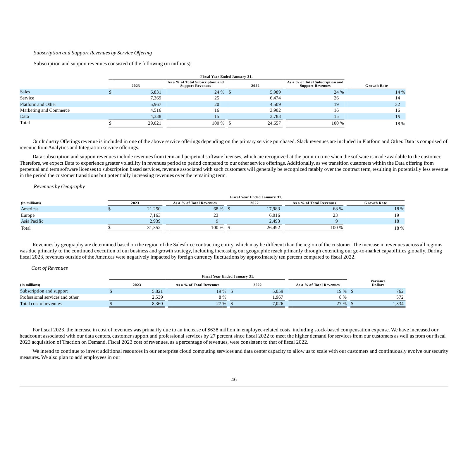 Revenue split by function — the pre-'Agentforce' naming that FY2026 replaced with agent-branded lines.